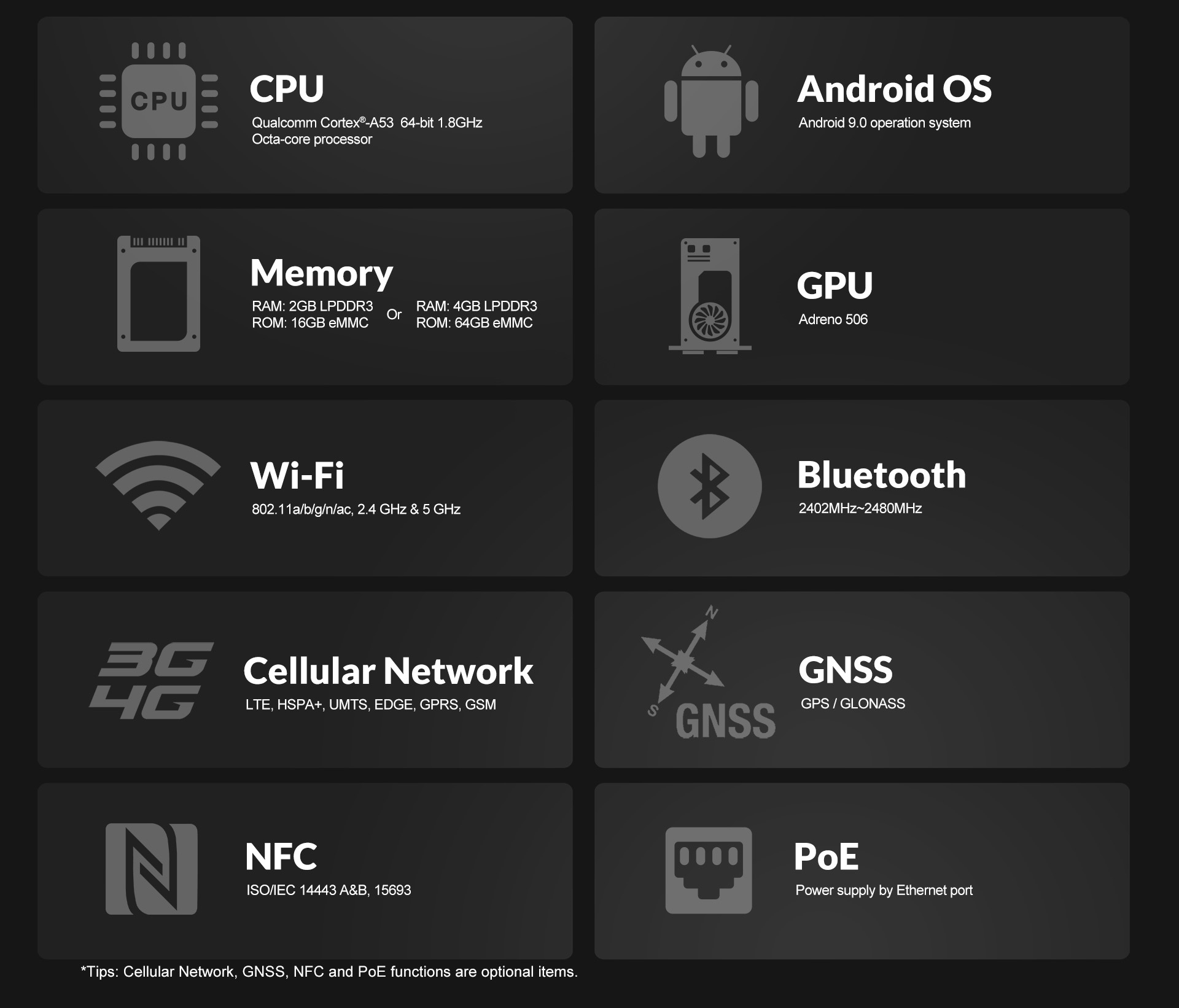 10.1 inch Android Panel PC With Qualcomm 3