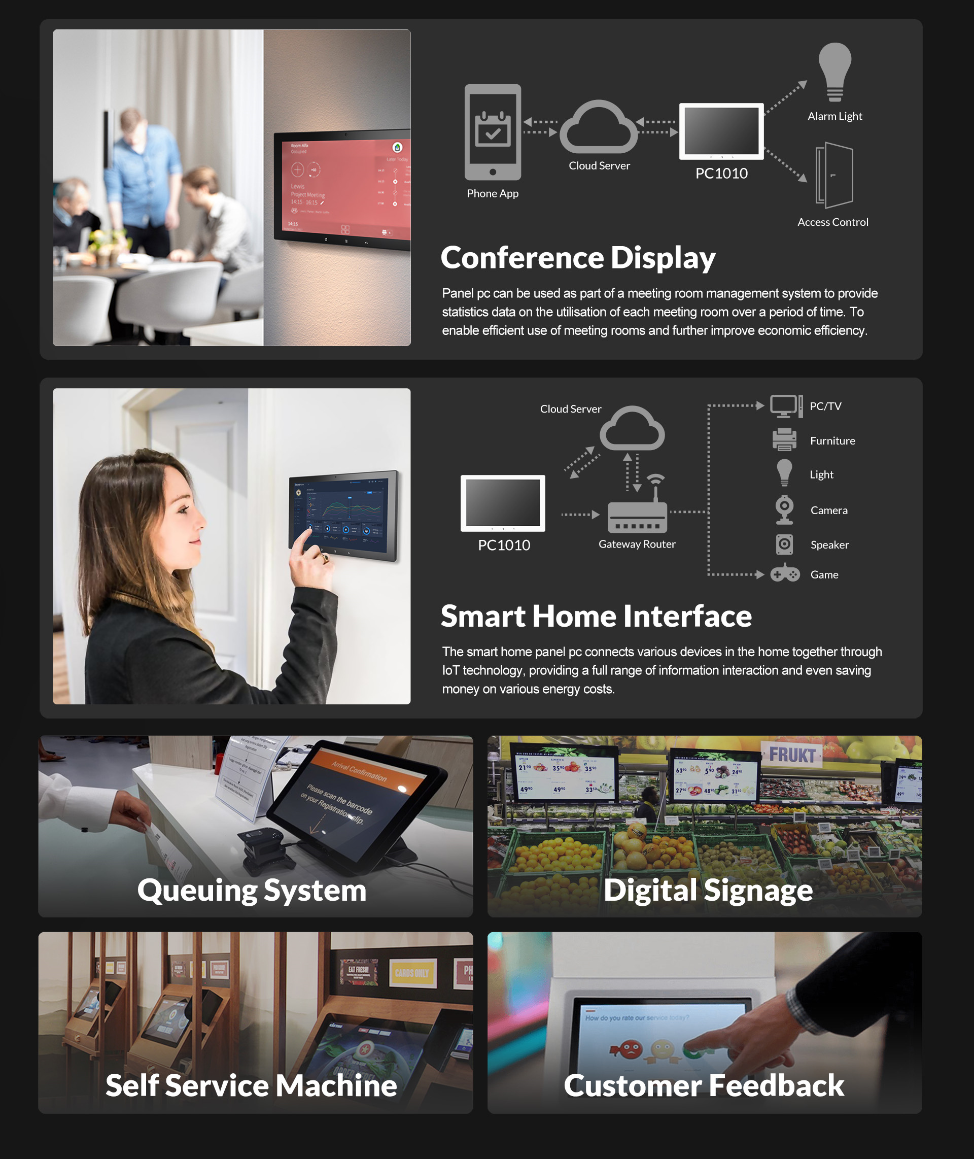 10.1 inch Android Panel PC With Qualcomm 5
