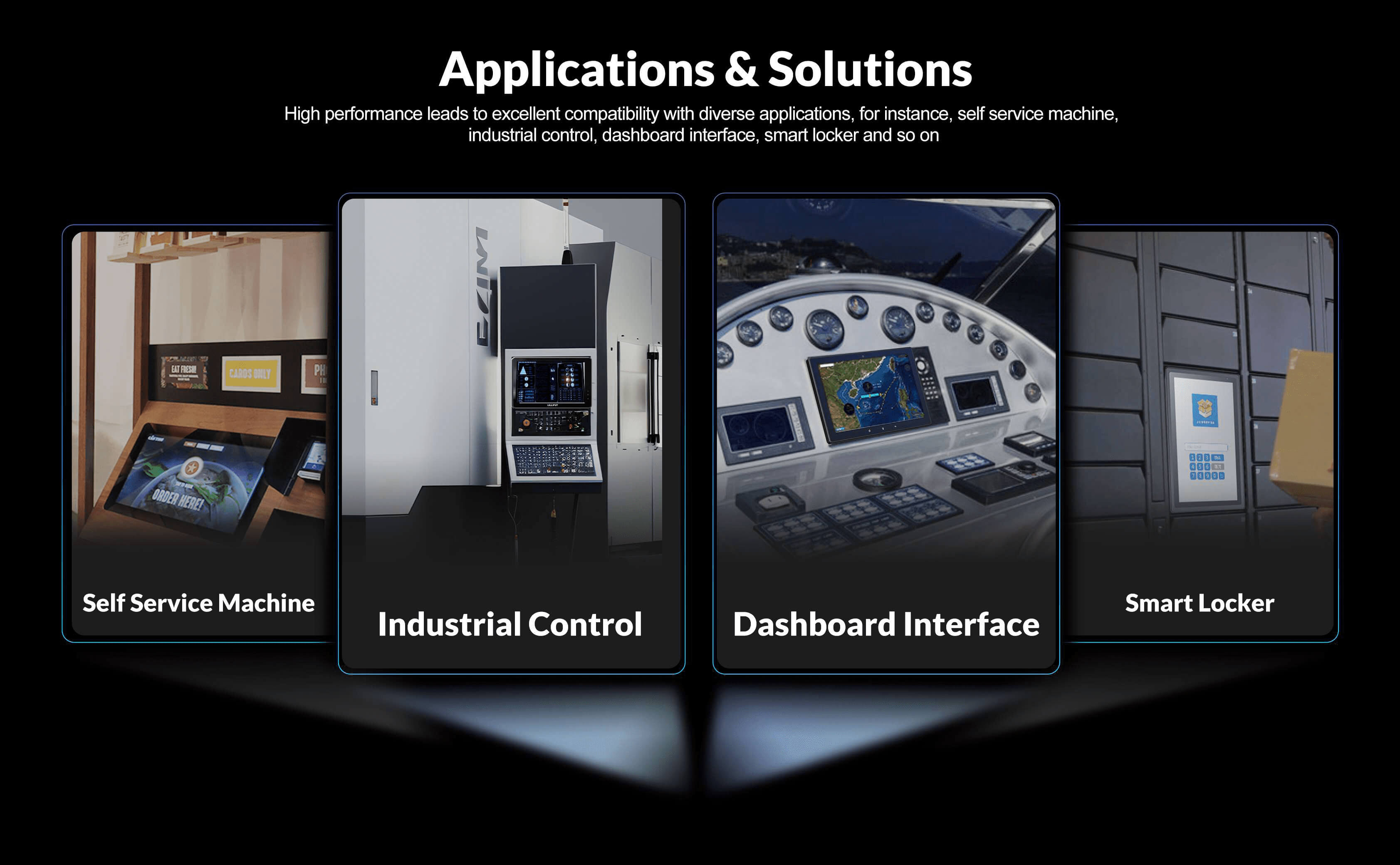 10.1 inch IP65 Android Industrial Touch Panel PC7