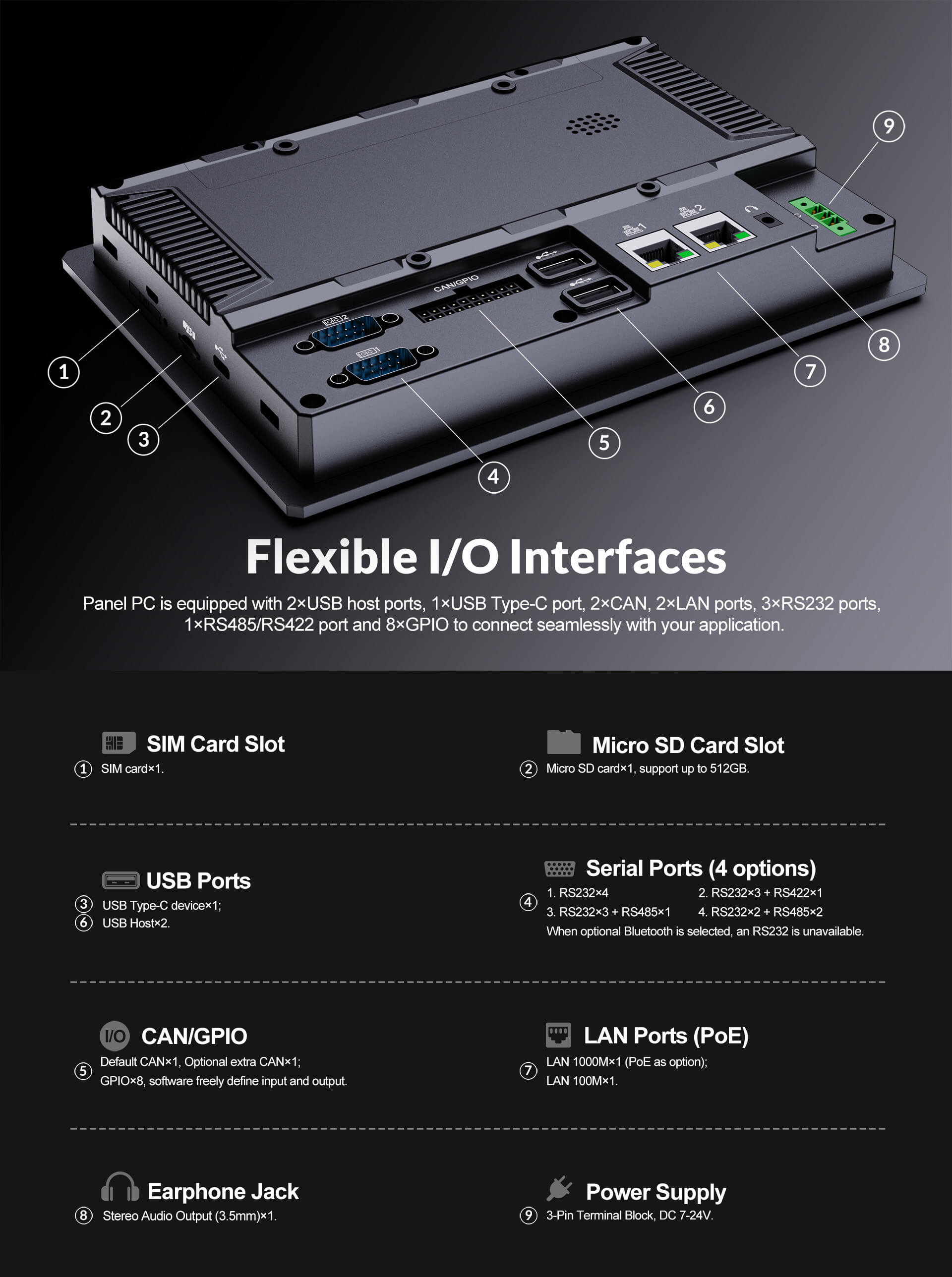 7 Inch Embedded Industrial Panel PC 3