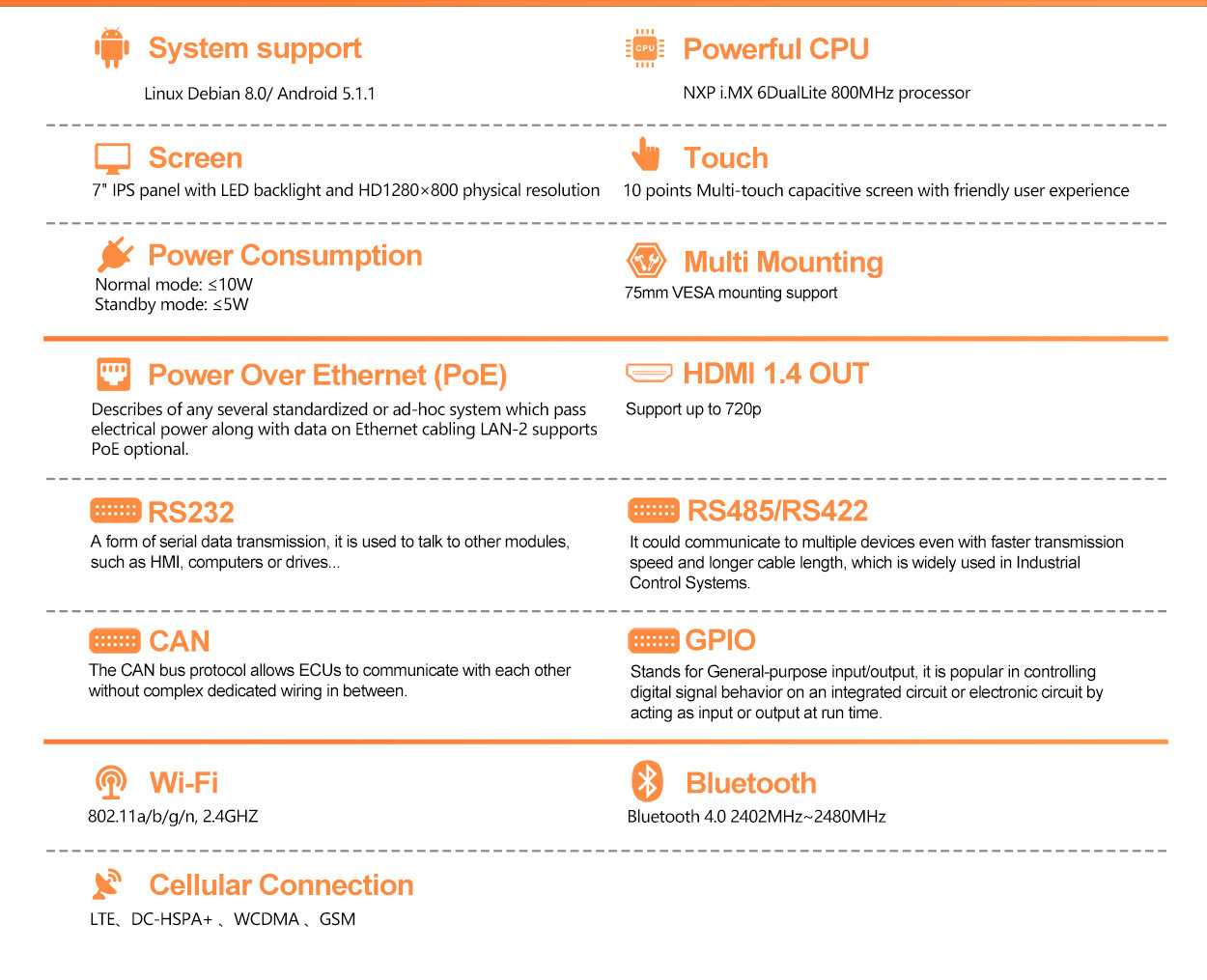 PC-701 7 Inch Embedded Industrial PC 4