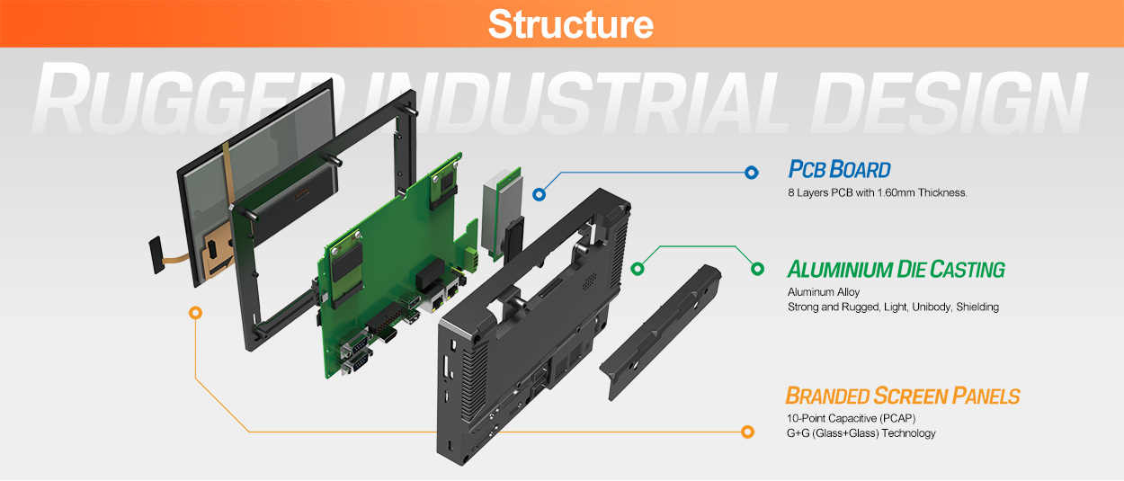 PC-702 7 Inch Embedded Industrial PCPC-702 8