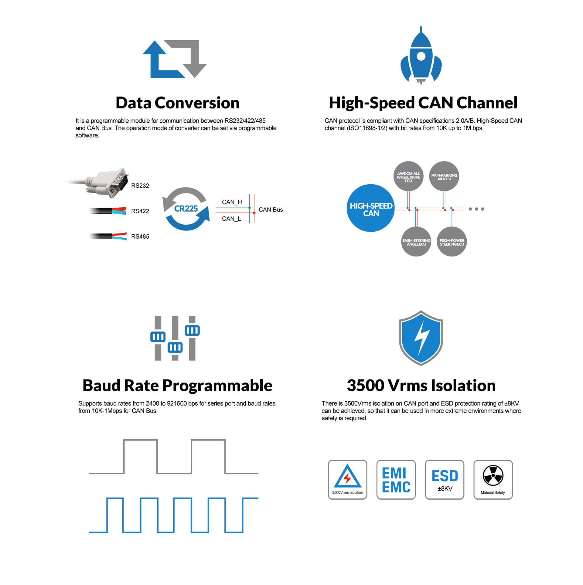 Smart Converter 2