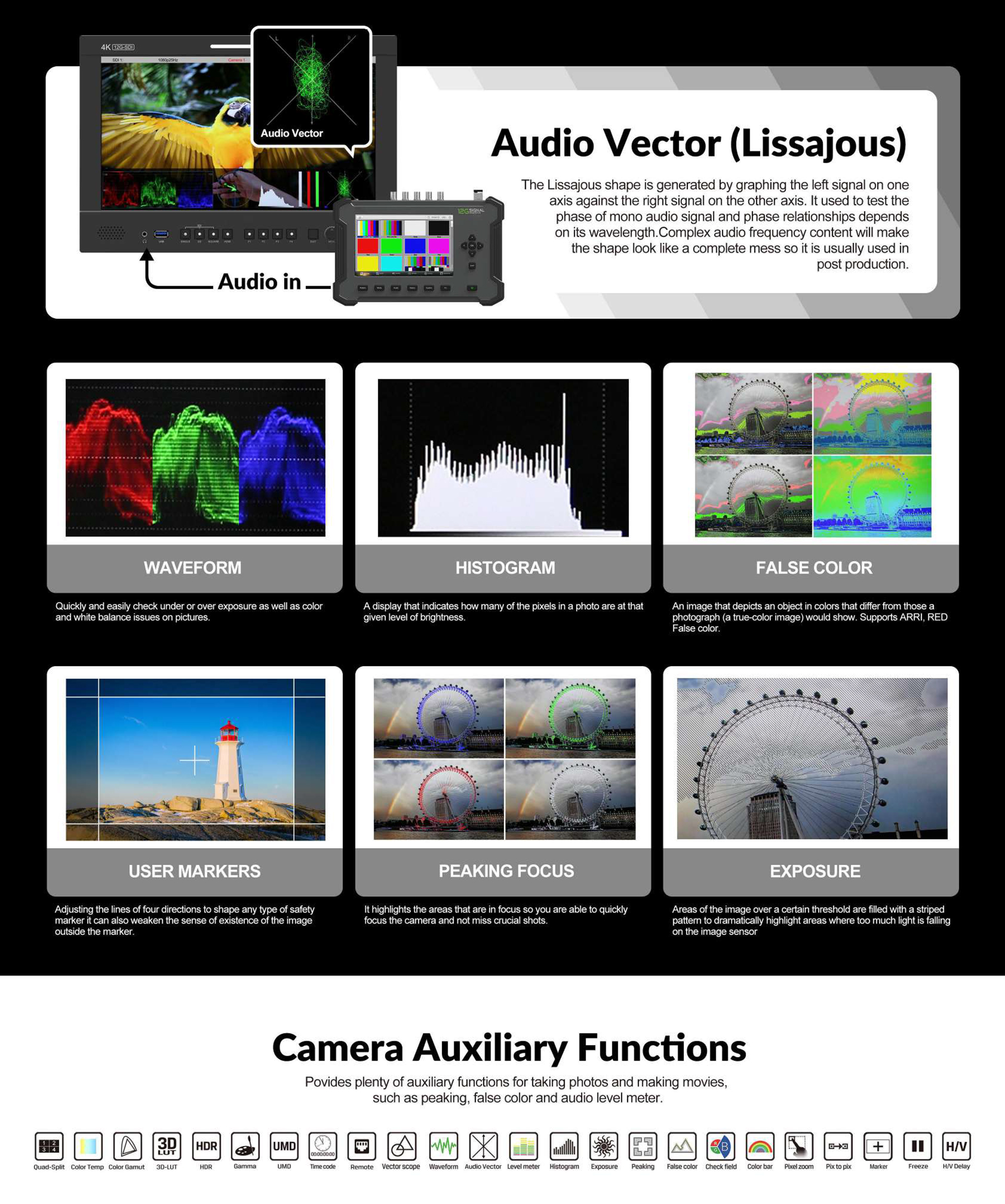 13.3 inch SDI PRODUCTION MONITOR