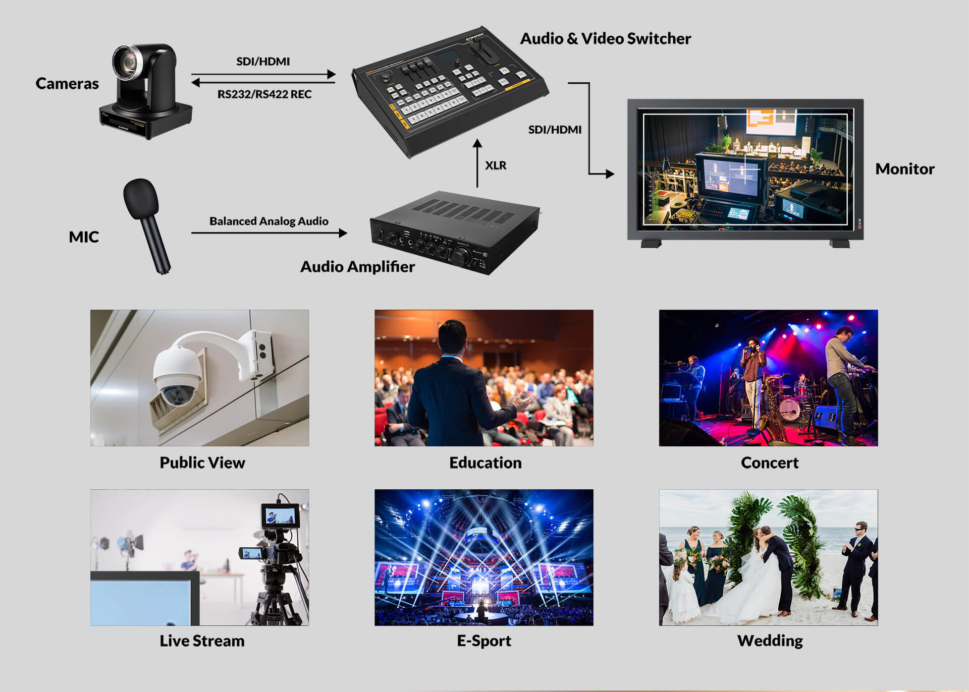 21.5 inch SDI_HDMI professional video monitor4