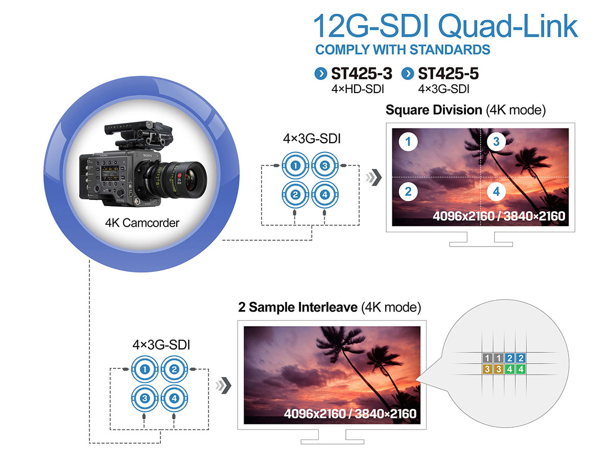 OBS Studio 29 Adds AMD Radeon RX 7000 & Intel Arc AV1 GPU Encoding Support