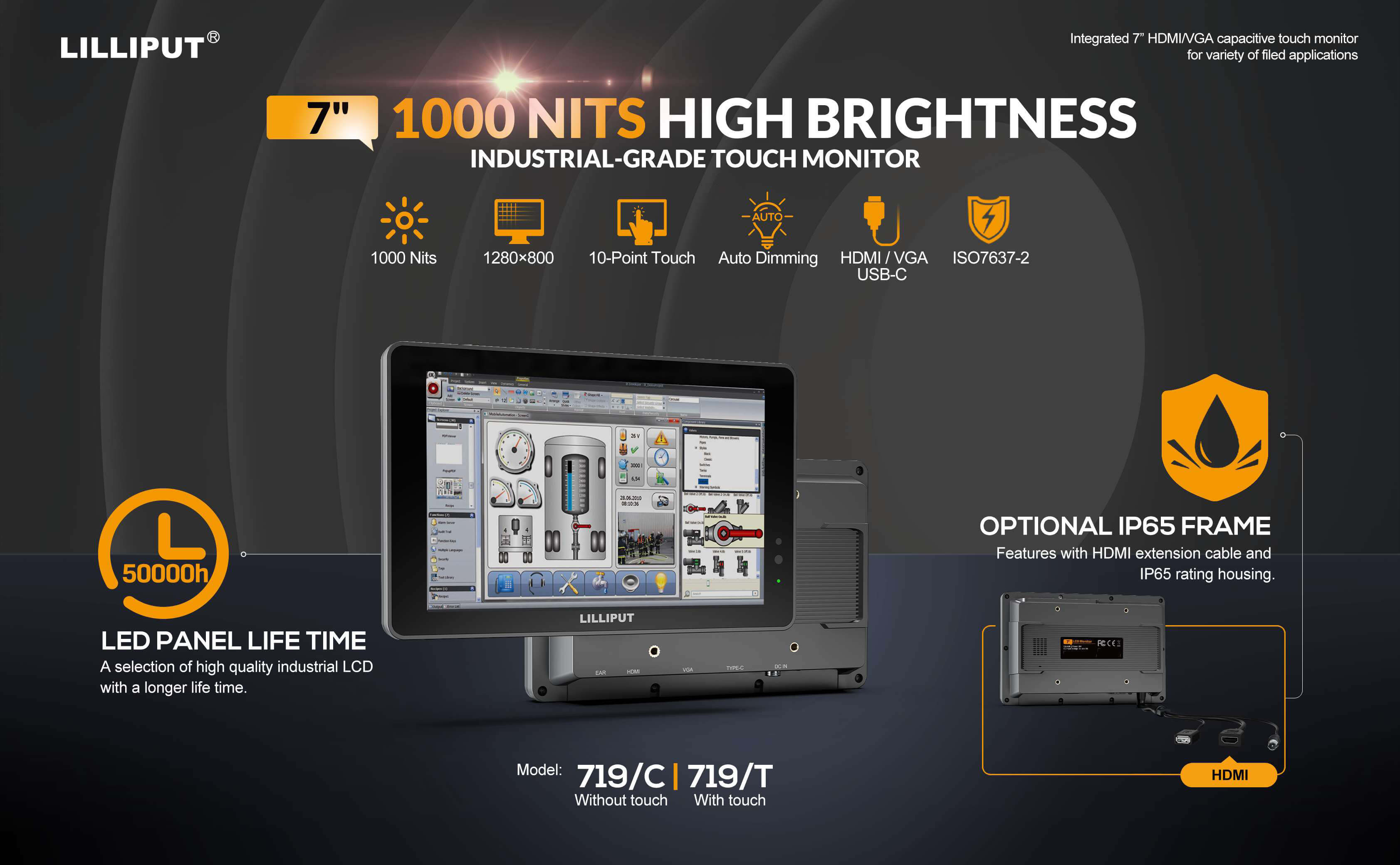 7 Inch 1000 Nits IP65 Touch Screen Monitor 1