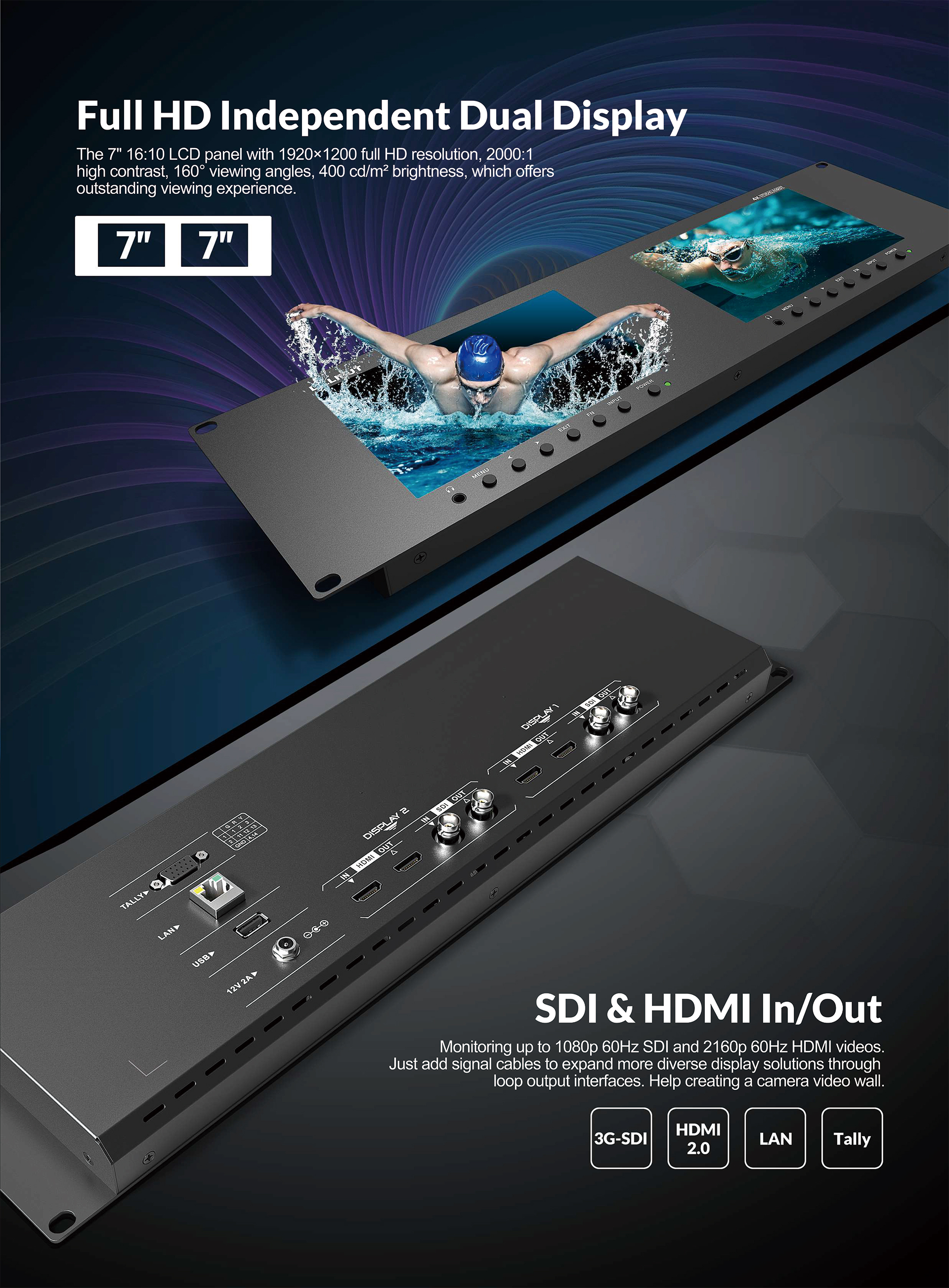 7-tollised 3 RU rack-mount monitorid